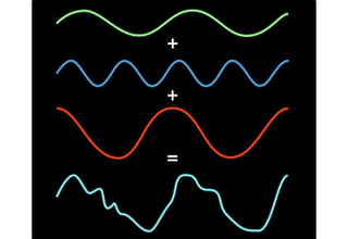 Illustration for article titled Now you can understand Fourier transforms -- like a boss